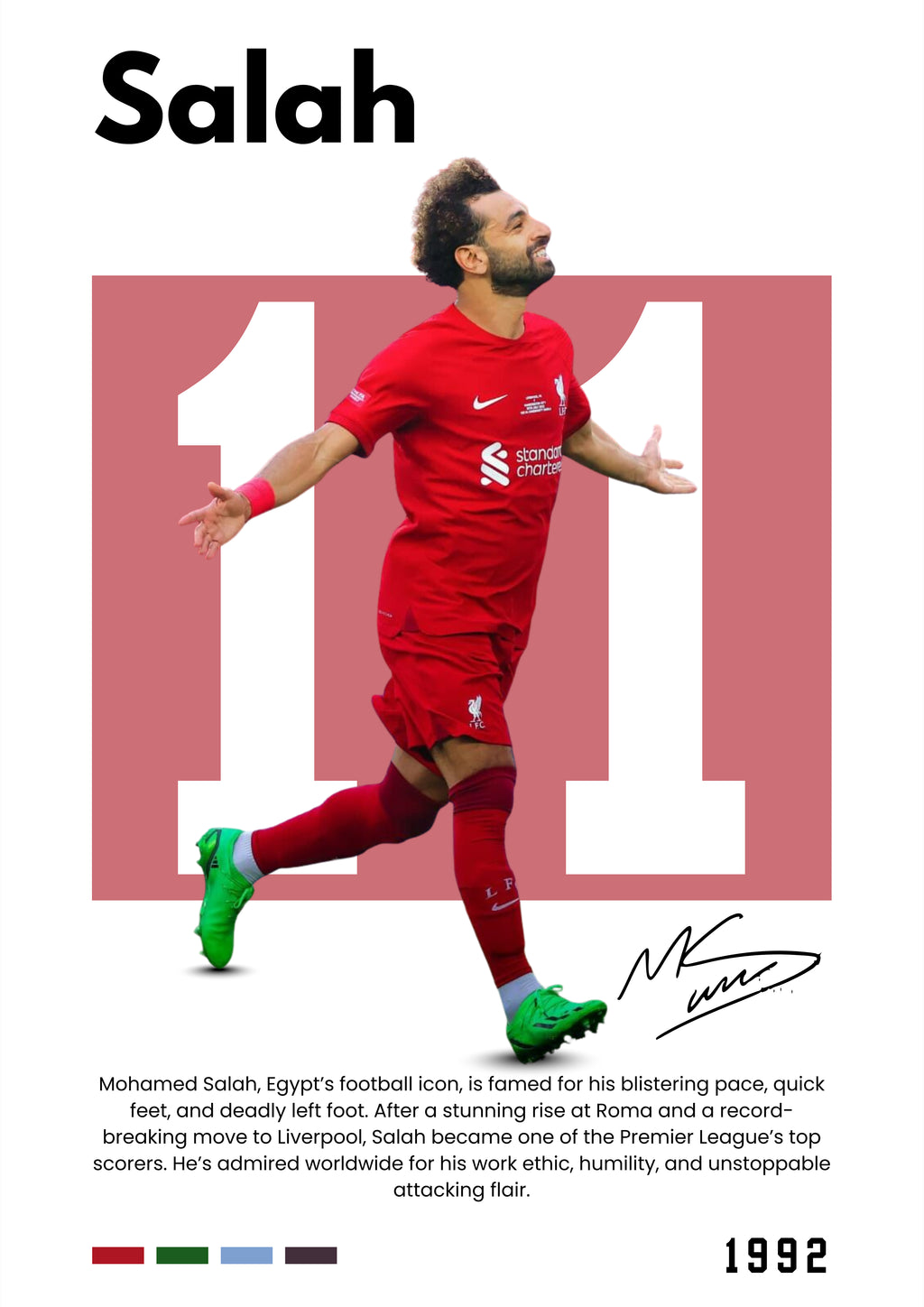 Mohamed Salah